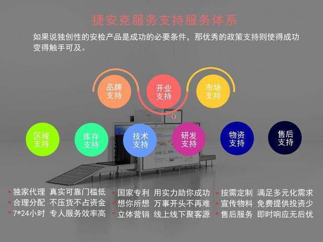 捷安克服務體系.jpg 捷安克服務體系.jpg